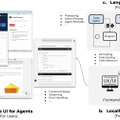 ベートーヴェンやクレオパトラなど、偉人になりきるAI「Character-LLM」、“グリグリ動かせる3Dシーン”をリアルタイム生成する「4D Gaussian Splatting」など重要論文5本を解説（生成AIウィークリー）