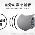 マスク型の減音デバイス Privacy Talk 先行販売開始。個室探さずウェブ会議や深夜のボイスチャットにも