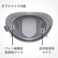 マスク型の減音デバイス Privacy Talk 先行販売開始。個室探さずウェブ会議や深夜のボイスチャットにも