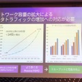▲エリクソンは、日本トラフィックが10年で14倍に伸びると予測。過去5年の伸びは、予測値に近いという