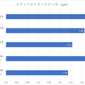 「高密度8センチCD-R」は本当に高密度なのか？定規とレーザーポインターで測ってみた：#てくのじ何でも実験室