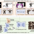 毎秒100枚の画像を高速生成できる「StreamDiffusion」、文章指示で複数の動く3Dキャラを生成するNVIDIA開発「AYG」など重要論文5本を解説（生成AIウィークリー）