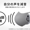 AIメガネ・携帯ゲーミングPC・消音BTマスクに新型HHKB。2023年よかったもの10選＋1 (Ittousai)