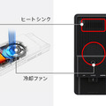 ソニー、αシリーズ向け5G対応ポータブルデータトランスミッター発表。高速・低遅延で映像伝送