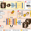 複数画像レイヤー同時生成できるAI「LayerDiffuse」、MML対応音楽生成AI「ChatMusician」、高性能なリップシンクAI「EMO」など重要論文5本を解説（生成AIウィークリー）