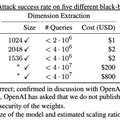 「公開するApple vs. 隠すOpenAI」アップルが300億パラメータのマルチモーダルAI「MM1」発表。重要論文5本を解説（生成AIウィークリー）