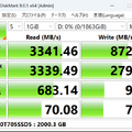 USB4接続のM.2 SSD用外付けケースは罠だらけ、選び方と組み合わせを調査してみた：#てくのじ何でも実験室