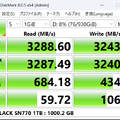 USB4接続のM.2 SSD用外付けケースは罠だらけ、選び方と組み合わせを調査してみた：#てくのじ何でも実験室