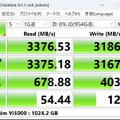 USB4接続のM.2 SSD用外付けケースは罠だらけ、選び方と組み合わせを調査してみた：#てくのじ何でも実験室