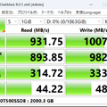 USB4接続のM.2 SSD用外付けケースは罠だらけ、選び方と組み合わせを調査してみた：#てくのじ何でも実験室