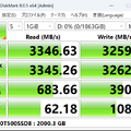 USB4接続のM.2 SSD用外付けケースは罠だらけ、選び方と組み合わせを調査してみた：#てくのじ何でも実験室