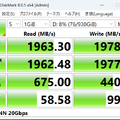 USB4接続のM.2 SSD用外付けケースは罠だらけ、選び方と組み合わせを調査してみた：#てくのじ何でも実験室