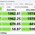 USB4接続のM.2 SSD用外付けケースは罠だらけ、選び方と組み合わせを調査してみた：#てくのじ何でも実験室