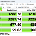 USB4接続のM.2 SSD用外付けケースは罠だらけ、選び方と組み合わせを調査してみた：#てくのじ何でも実験室