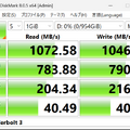 USB4接続のM.2 SSD用外付けケースは罠だらけ、選び方と組み合わせを調査してみた：#てくのじ何でも実験室