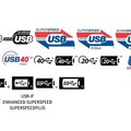 最大80Gbps転送の「USB4 Version 2.0」発表。既存のUSB4は別名称でさらにややこしく