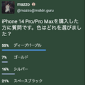 iPhone 14 Pro購入＆新ギタリスト加入記念。ディープパープルでディープパープルしてみた