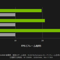 NVIDIA GeForce RTX 4090 / 4080発表。旧世代比2～4倍の大幅性能向上、DLSS 3対応