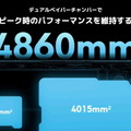 最高性能＆高コスパなゲーミングスマホPOCO F4 GT上陸。SD8Gen1で早割6万4800円