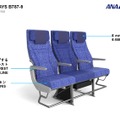 ANAの長距離機シートが生まれ変わる。RECARO製のシートにType-CとBluetoothオーディオ搭載
