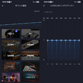 AI音声レコーダーにもなるワイヤレスイヤホン「viaim RecDot」実機レビュー。PCで使うNoteKitも登場