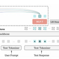 8TBの“著作権フリー”含むAI用大規模データセット「Common Pile v0.1」、長さ上限なしで動画生成できる音声駆動AI「SkyReels-Audio」など生成AI技術6つを解説（生成AIウィークリー）