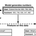 写真の中を自由に歩き回れるAI「Yume」、AIが自律的に新しいAIを開発する「ASI-ARCH」など生成AI技術5つを解説（生成AIウィークリー）