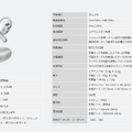 最大48時間再生＆ワイヤレス充電対応、Shokzの新型オープンイヤー「OpenFit 2+」発売