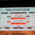 声をデータとして扱う時代に──NTTが仕掛ける音声AIのトラスト基盤「VOICENCE」(石野純也)