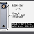 本体の95%が紙なのに音がいいスピーカー。職人技を遺憾なく発揮した「Koala A-1」の実力を探る（小寺信良）