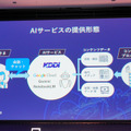 AIの影を光に──KDDI×Googleが挑む、生成AI時代のメディア共創モデル（石野純也）