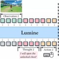 「原神」を56分でクリアしたゲームAI「Lumine」、画像に秘密の500文字をこっそり埋め込める「S²LM」など生成AI技術5つを解説（生成AIウィークリー）