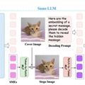 「原神」を56分でクリアしたゲームAI「Lumine」、画像に秘密の500文字をこっそり埋め込める「S²LM」など生成AI技術5つを解説（生成AIウィークリー）