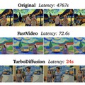 AI動画生成を最大200倍高速化する「TurboDiffusion」、映像で音声を分離するMeta開発のAI「SAM Audio」など生成AI技術5つを解説（生成AIウィークリー）