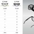 眼鏡市場までスマートグラス『Linse』発売、「ジェネリック レイバンメタ、AI抜き」な仕上がり。オーディオだけのLinse Liteも(ミニレビュー)