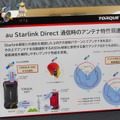 「TORQUE G07」発表、実機をチェック。2.2m落下・海水5m・耐泥水を含む全37項目をクリア、衛星データ通信も可能に（石野純也）