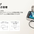 ベルキンのSwitch 2充電キャリングケース「Pro」発売　10000mAhバッテリーと充電ハブ機能、AirTagポケットつき