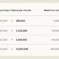 Claudeの利用制限が大幅緩和、AnthropicがSpaceXとデータセンターで提携　22万基超のNVIDIA GPUを全量借り受け
