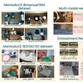 1200万トークンを一度に処理できるという新LLM「SubQ」、ClaudeとGPTが批判し合いながら研究する「Aris」など生成AI技術5つを解説（生成AIウィークリー）