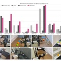 1200万トークンを一度に処理できるという新LLM「SubQ」、ClaudeとGPTが批判し合いながら研究する「Aris」など生成AI技術5つを解説（生成AIウィークリー）
