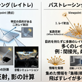 連載「歌うテックニュース」第7回：非力なGPUでパストレーシングが突然可能になった背後で暗躍するNVIDIA（西川善司）