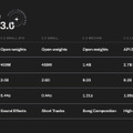 Stability AI、最大6分の音楽が生成できる「Stable Audio 3.0」発表。商用利用も可能