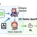 GPT-5.5匹敵のローカル翻訳AI「Hy-MT2-30B」が無料公開。1.8B軽量版でもMicrosoft有料翻訳APIを凌駕（生成AIクローズアップ）