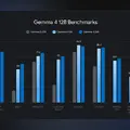 16GB RAMで高性能エージェントが動くGemma 4 12B、Google DeepMindが公開　26B MoEに迫る推論性能、エンコーダなしのマルチモーダル