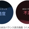 シャープ初スマートウォッチ「からだメイト Watch」発表、着けるだけで摂取カロリー推定のHEALBE FLOW採用　初のスマートリングも