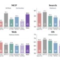 Claude Mythos／Fableで学習したとする無検閲AI「Qwythos-9B」GGUF版が登場、商用利用可能な120億パラメータの画像生成AI「Krea 2」など生成AI技術5つを解説（生成AIウィークリー）