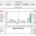 Claude Mythos／Fableで学習したとする無検閲AI「Qwythos-9B」GGUF版が登場、商用利用可能な120億パラメータの画像生成AI「Krea 2」など生成AI技術5つを解説（生成AIウィークリー）