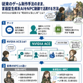 従来のゲーム制作手法のまま、AIの力でNPCを賢く見せるNVIDIAの新提案を徹底解説（西川善司のバビンチョなテクノコラム）