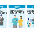 スマホでスキャナ品質のScanSnapカメラ提供開始　PFUもAIサブスクScanSnap Cloud+導入、手書きも理解してリンクつきPDF化