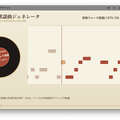 歌謡曲の巨匠サウンドをアルゴリズムで。ローカル生成するブラウザアプリをClaude Fable 5で作ってみた（CloseBox）